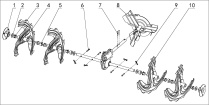 Auger