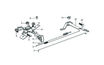 Control System