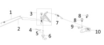 Control System