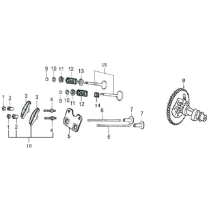 Gas Distribution System