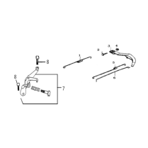 Regulating Control System