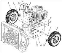 Wheels